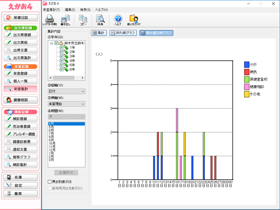 えがお4-来室記録グラフ