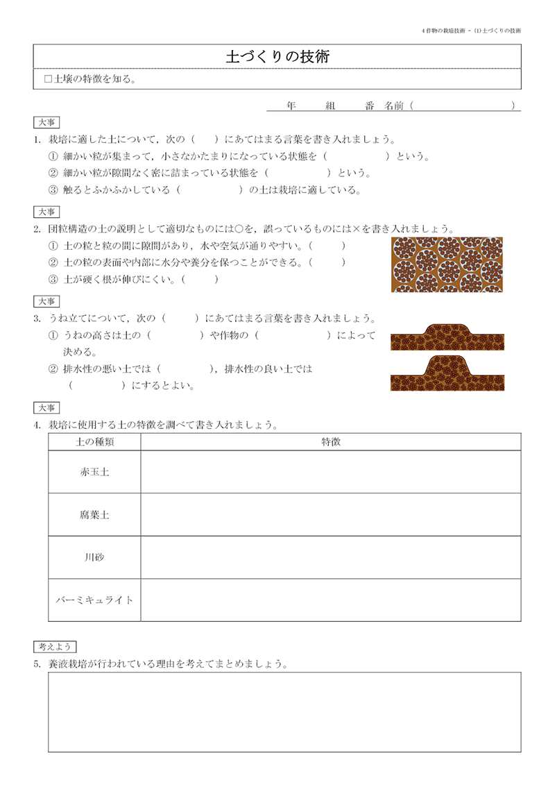 デジタル提示教材 カンタン 生物育成 Ver 2 スズキ教育ソフト