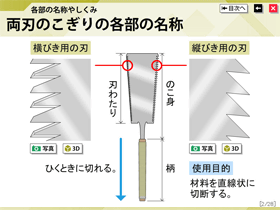 デジタル提示教材 カンタン 材料加工 Ver 2 スズキ教育ソフト