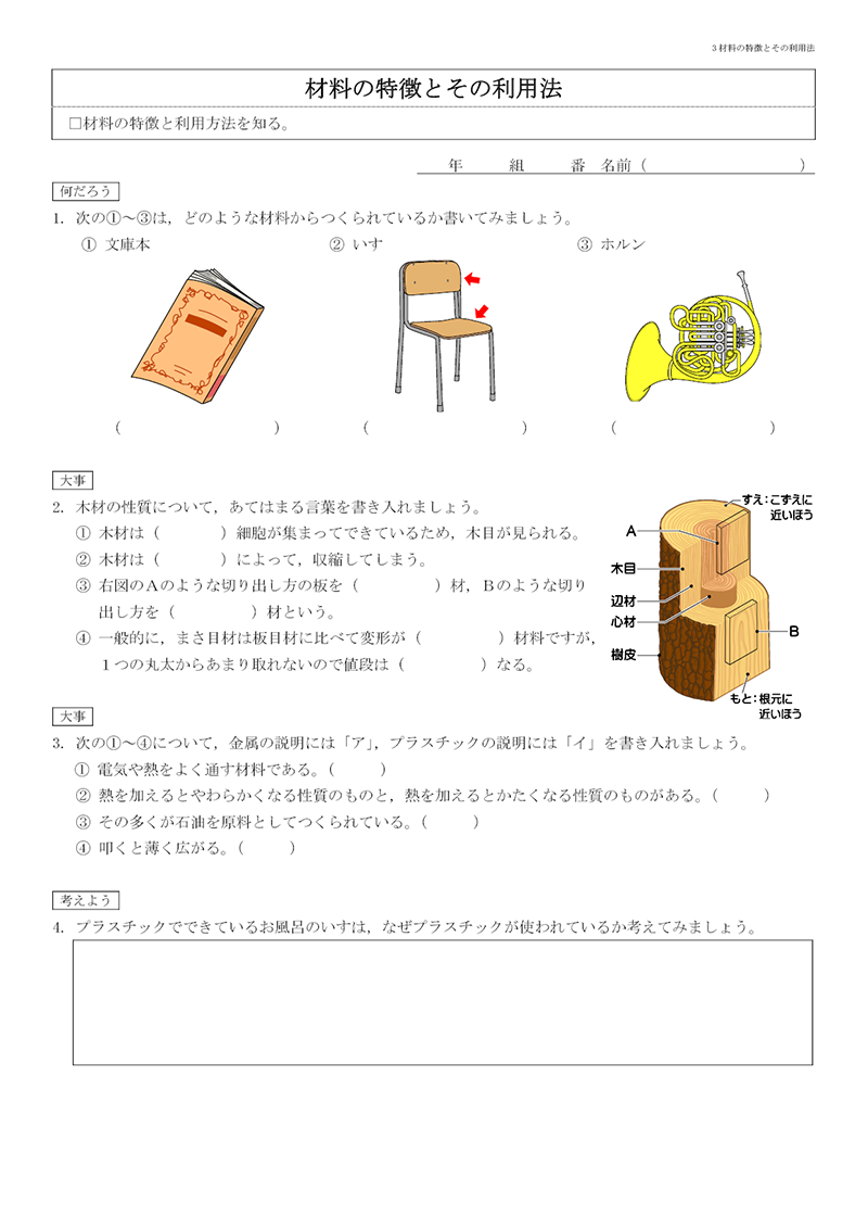 デジタル提示教材 カンタン 材料加工 Ver 2 スズキ教育ソフト