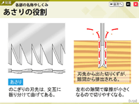 デジタル提示教材 カンタン 材料加工 Ver 2 スズキ教育ソフト