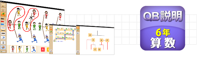 ＱＢ説明 算数 ６年 場合の数