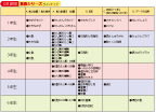 『ＱＢ説明 算数』シリーズラインナップ予定